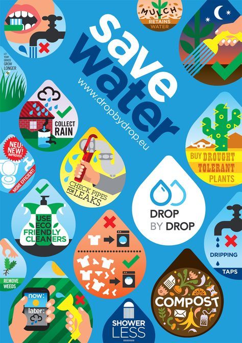 the poster for save water is shown with many different logos and colors on blue background