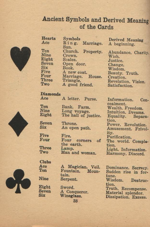 an old book with playing cards and symbols on the page, which is written in black ink