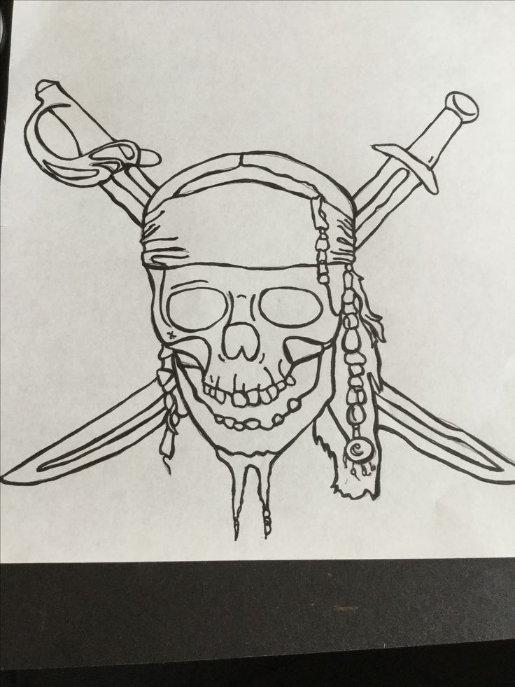 a drawing of a pirate skull with two swords