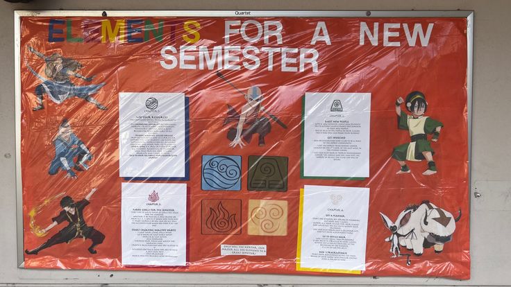 RA rez life atla bulletin board Avatar The Last Airbender Bulletin Board, Ra Introduction Board, New Semester Ra Bulletin Board, Ra Bulletin Boards Meet Your Ra, Ra Bulletin Boards Midterms, Reading Fair, Res Life Bulletin Boards, Meme Ra Bulletin Board, Bullentin Boards