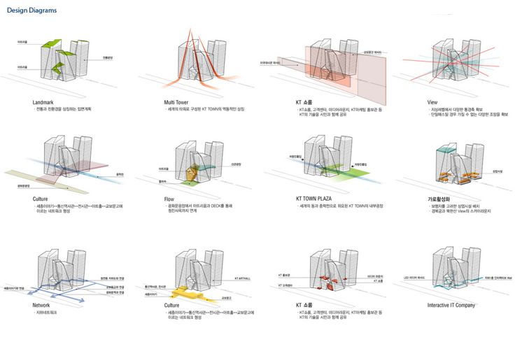 an image of architectural diagrams for buildings in different styles and sizes, including the top half of