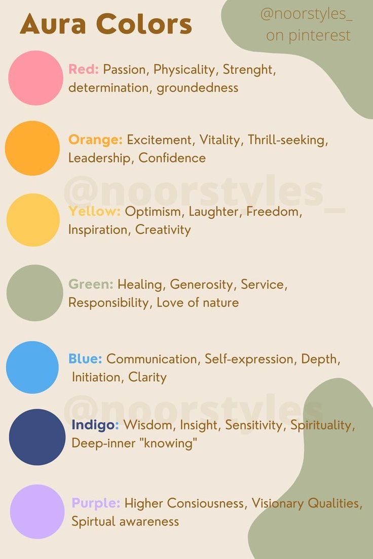 Crystal Colour Meaning, What Do Aura Colors Mean, Colors Energy Meaning, Colors Of Auras, Aura Colors Wallpaper Meaning, Colours With Meaning, Color Magic Chart, Colors Of Aura Meaning, What Does Colors Mean