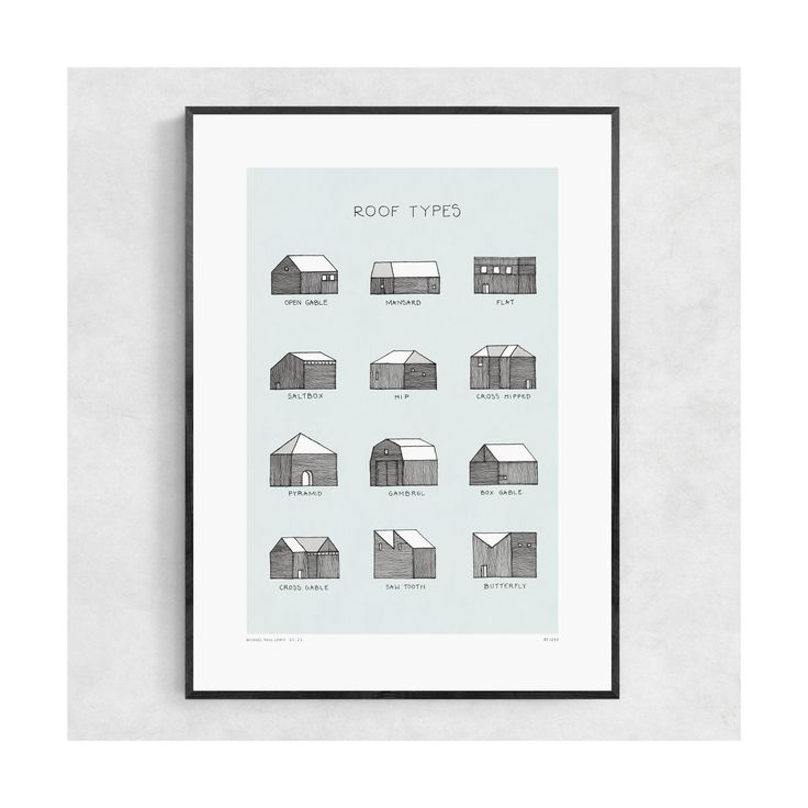 a framed poster with the words roof types in black and white on it, against a gray wall