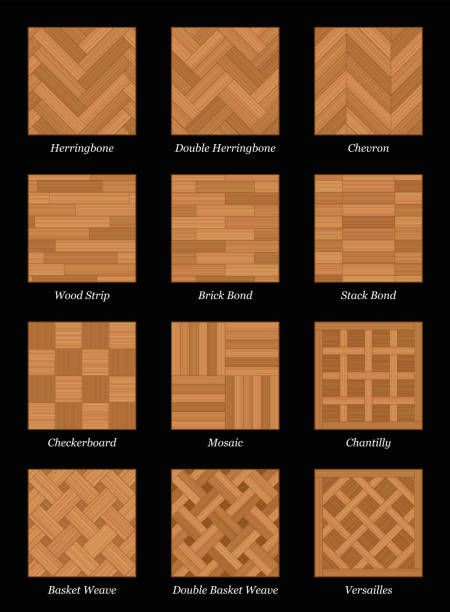 wood flooring patterns and their names on black background stock photo - 717982