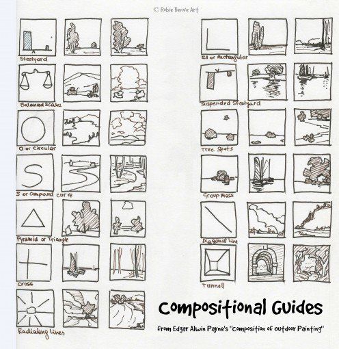 the composition worksheet is filled with different types of shapes and lines to help students understand what they are doing