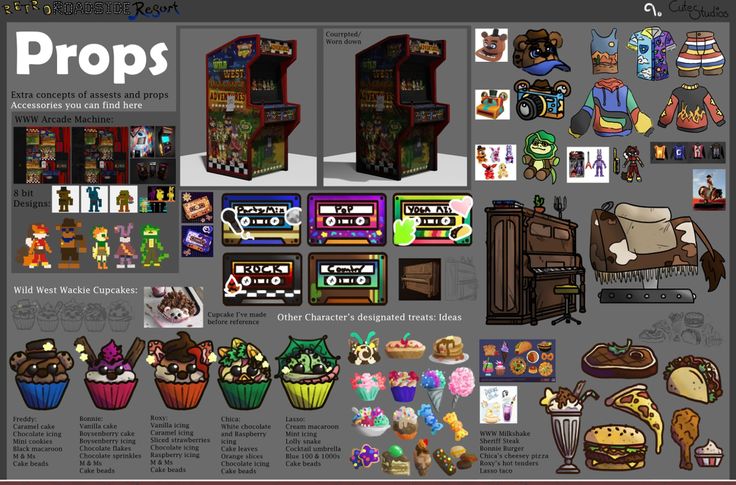 an info board with many different items for the game, including cakes and cupcakes