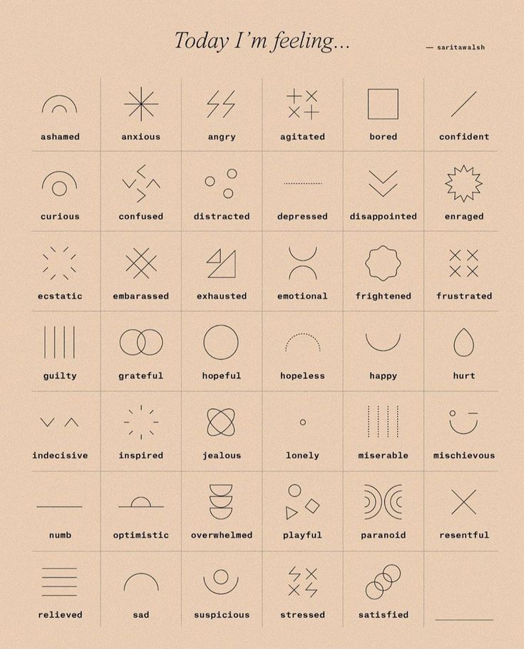 an image of some type of symbols that can be used to describe something or someone's feelings