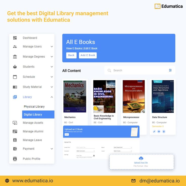 library management system Library Management System, Library Management, Erp Software, Ui Design Website, Student Information, School Management, Data Structures, Online Tests, Resource Management