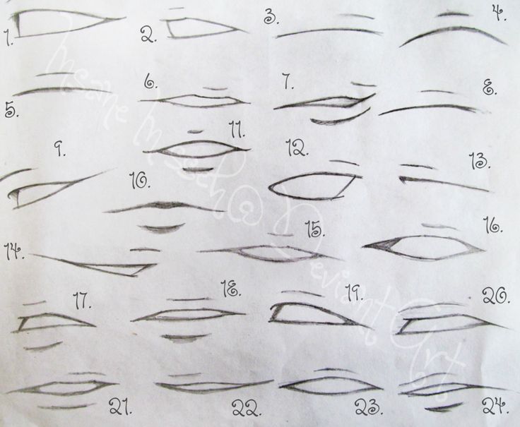 the drawing shows how to draw eyes with different shapes and sizes for each individual eye