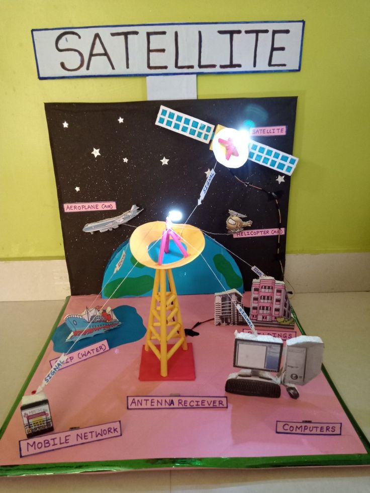 a model of the satellite system on display