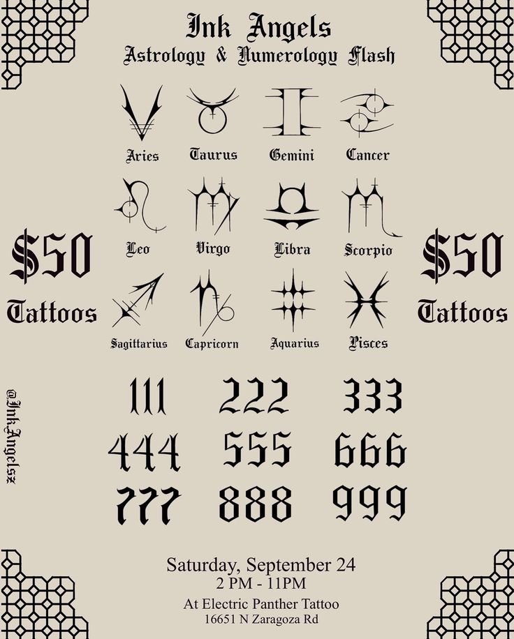 a poster with different symbols and numbers on it