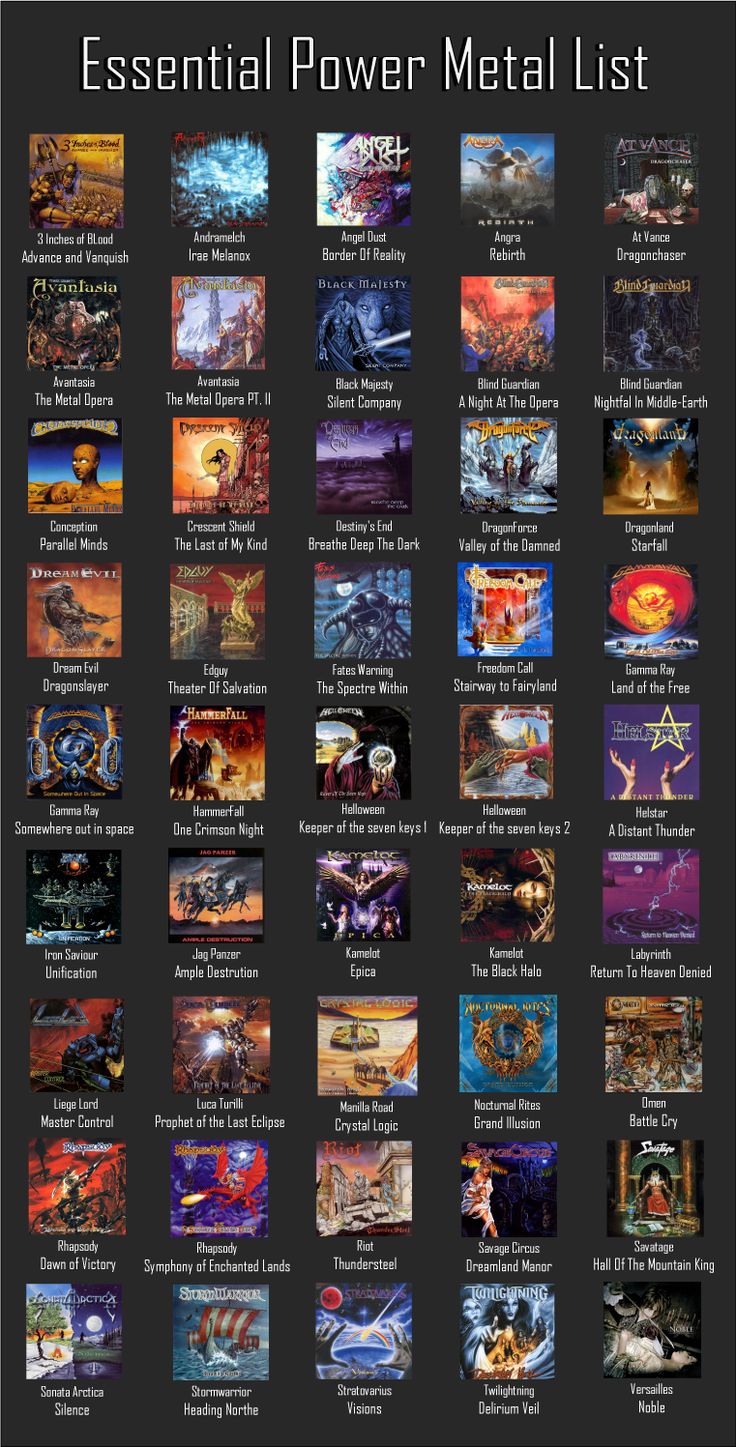 an image of the essential metal list