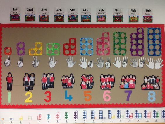 a bulletin board with handprints on it and numbers in different colors, shapes and sizes