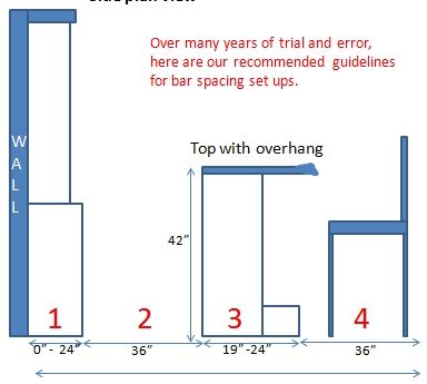 the measurements for different chairs and tables are shown