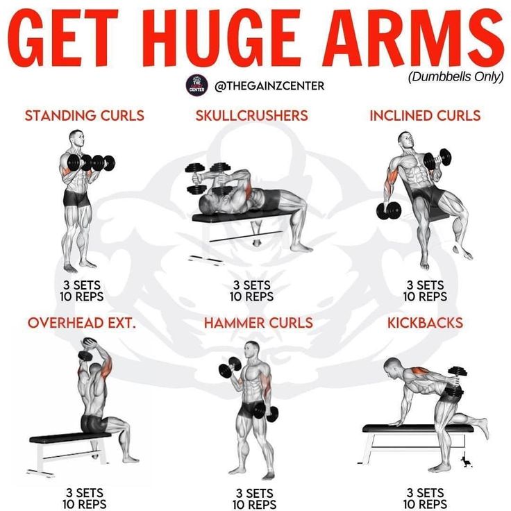 a poster showing how to get huge arms