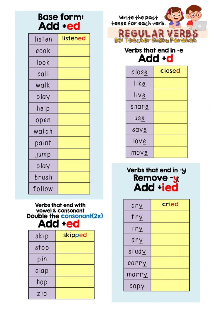 three different types of verbs in english and spanish with the words used below them