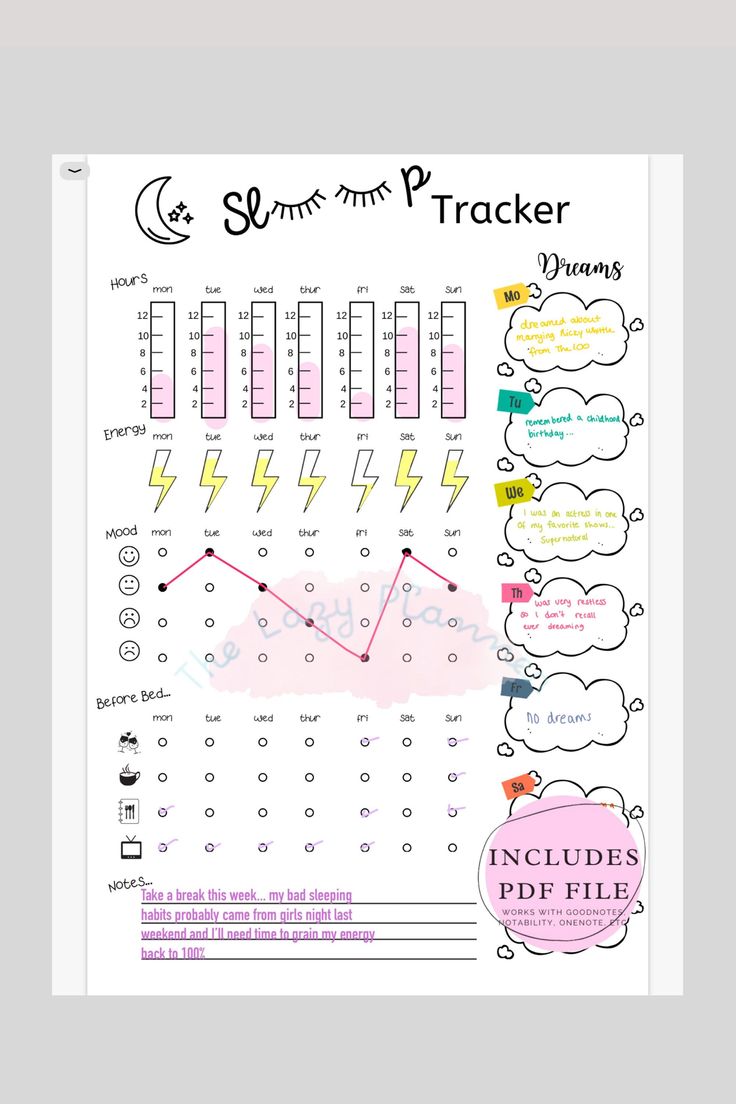 digital bullet journal template goodnotes Planner Sleep Tracker, Weekly Sleep Tracker, Mood And Energy Tracker, Bujo Energy Tracker, Energy Level Tracker, Sleep Journal Ideas, Screen Time Tracker Bullet Journal, Dream Log Bullet Journal, Bujo Sleep Tracker