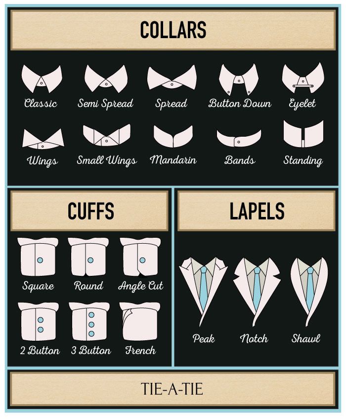 How To Draw Suits And Tie, Suit And Tie Drawing, Tuxedo Drawing, Cuffs Drawing, Shirt Collars, Fashion Vocabulary, Collar Pattern, Tuxedos, Drawing Clothes