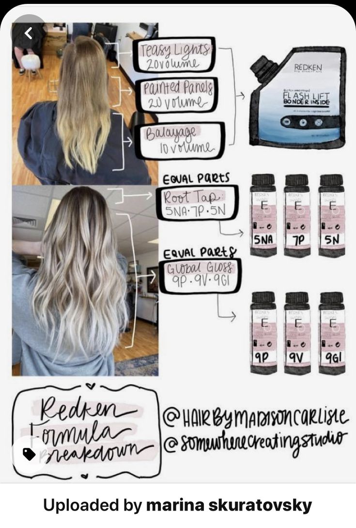 Redkin Eq Shades Formulas, High Lowlights, Cosmetology Instructor, Redken Products, Redken Formulas, Toner Formulas, Hair Color Placement, Redken Hair Color, Balayage Blond