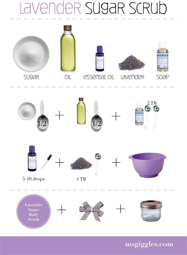 the ingredients for lavender sugar scrub are shown in purple and white, with text overlay