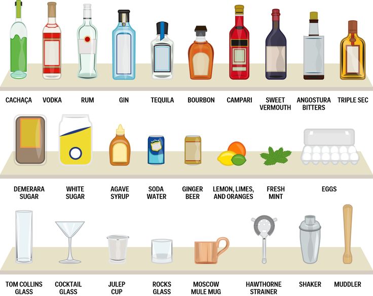 the different types of alcohol on shelves