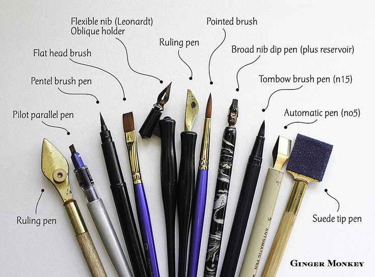 an assortment of different types of pens and pencils