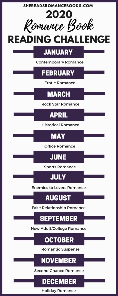 the reading challenge poster with dates in purple and white, including names for each month