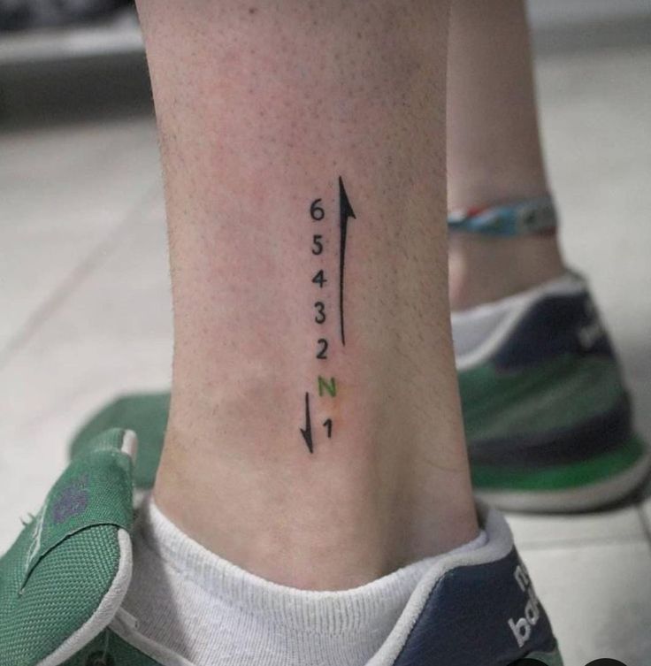 a person with a tattoo on their foot