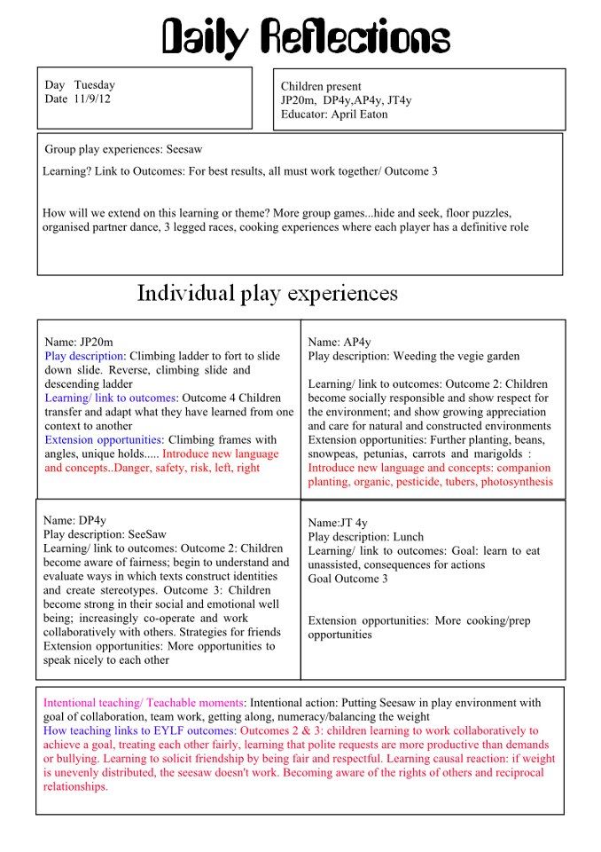 the resume for an individual play experience is shown in black and white, with red accents