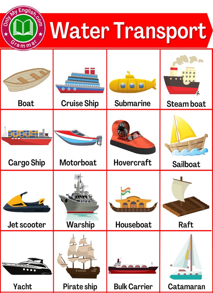 a poster with different types of boats and ships