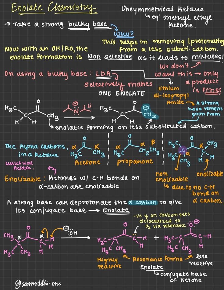 a blackboard with writing on it that has different types of chemicals and their names