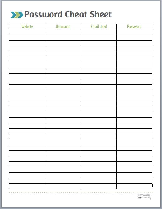 a printable sign up sheet with the words,'how do you use this? '