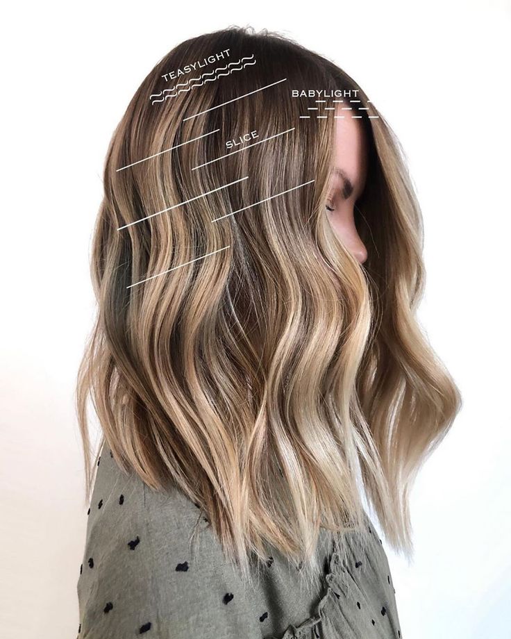 Balayage + Business Training on Instagram: “Enjoy this educational breakdown by @xo.farhana.balayage ・・・ Combo technique and placement breakdown for my visual learners 👀 Happy Friday,…” Blonding Techniques, Cosmetology Career, Foil Placement, Hair Color Placement, Balayage Techniques, Black Cherry Hair, Pastel Purple Hair, Baylage Hair, Hair Formulas