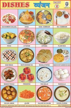 an image of different dishes in india