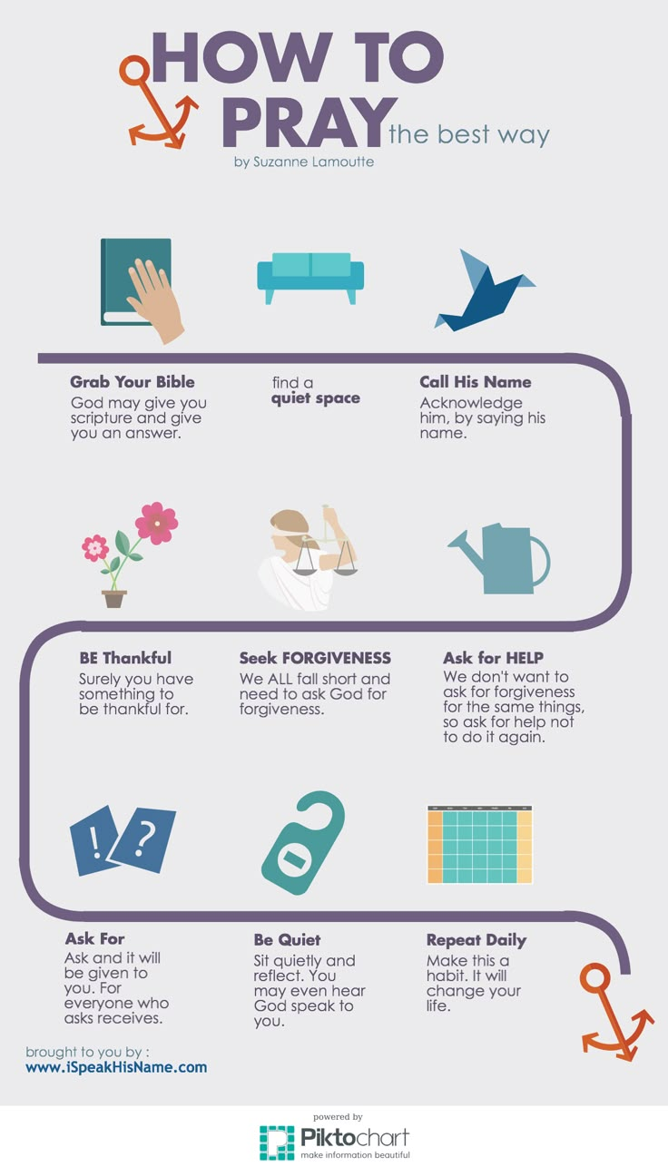 how to pray the best way info graphic by pictograph com via flickon