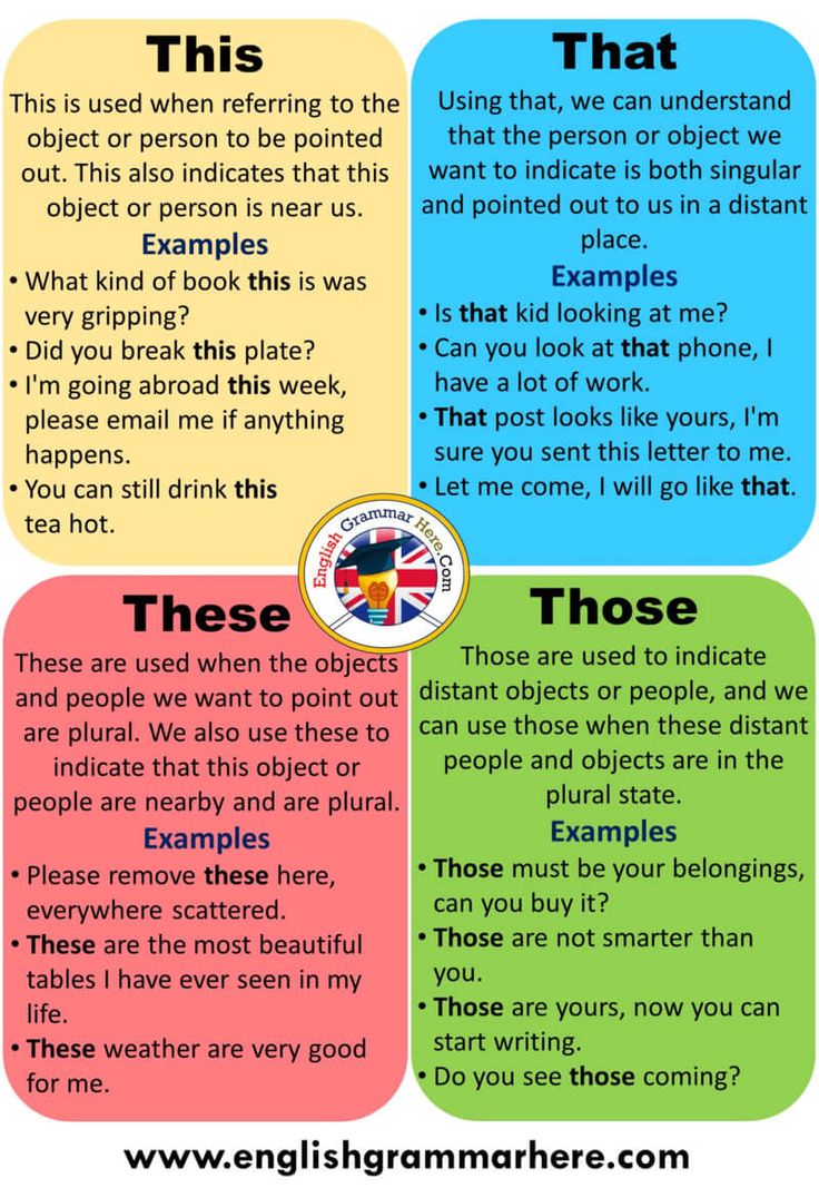 four different types of english phrases