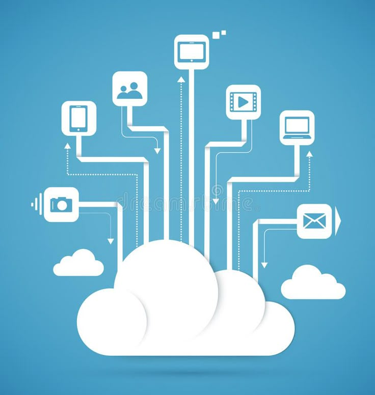 the cloud is connected to many devices and other things royalty illustration