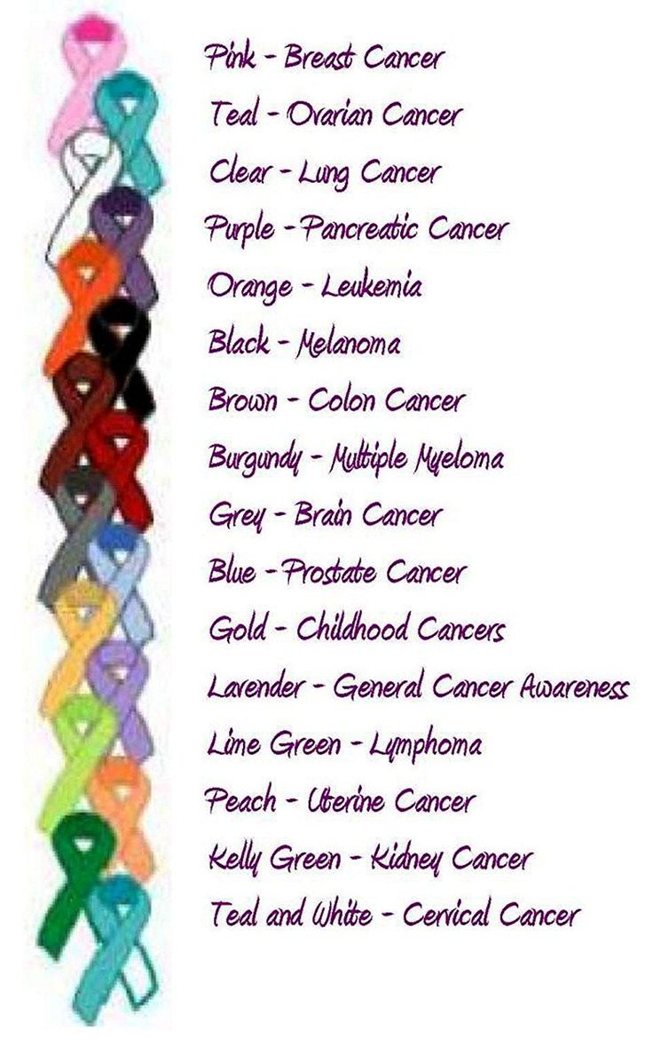 Support Friends, Awareness Ribbons Colors, Ribbon Awareness, Beaded Charms, Wire Bangle Bracelets, Engraved Metal, Wire Bangles, Purple Ribbon, Bangle Bracelets With Charms