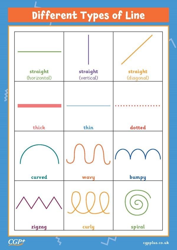 different types of lines are shown in this worksheet for kids to learn how to draw