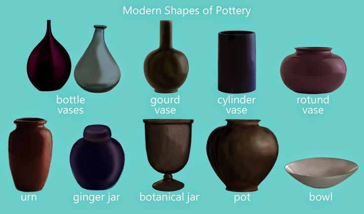 there are many different vases on the blue background, each with their own name