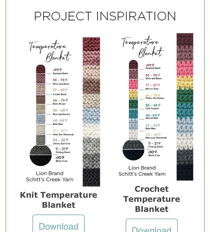 the crochet temperature chart is shown with instructions for how to knit it and how to use it