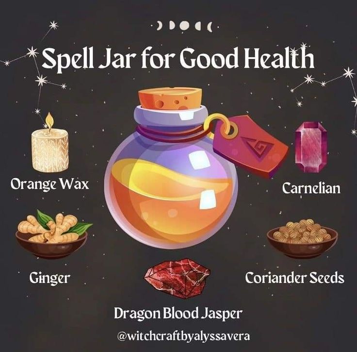 Good Health Spell, Health Spell Jar, Health Spell, Wicca Recipes, Spell Bottles, Witch Rituals, Jar Spells, Witch Bottles, Spells For Beginners