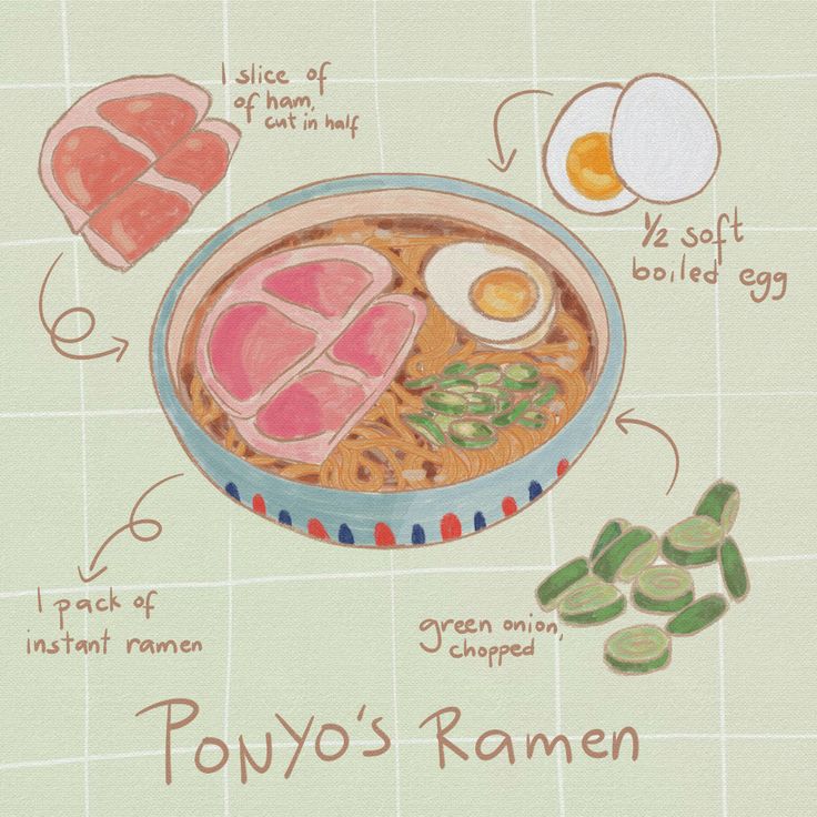 Studio Ghibli Food Art, Ponyo Crafts, Studio Ghibli Ramen, Studio Ghibli Foods, Asian Food Drawing, Ramen Drawing, Ghibli Food, Studio Ghibli Tattoo, Studio Ghibli Poster