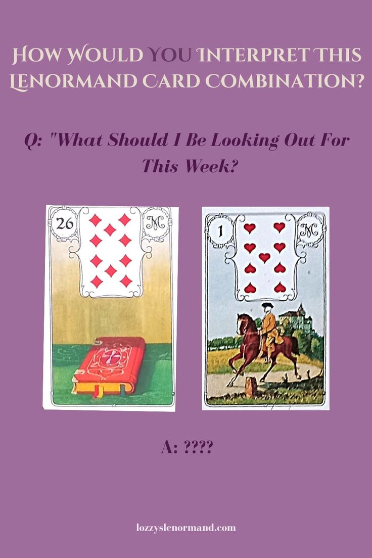 two cards with the words how would you interpret this information card combination?