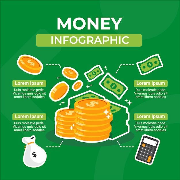 money infographic with icons and symbols on green background stock photo - budget conscious