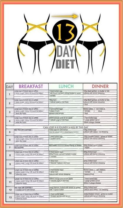 13-Day Diet That Helps You Lose Up To 40 Pounds Copenhagen Diet, 13 Day Diet, Belly Detox, Flat Belly Detox, Lemon Diet, Baking Soda Beauty Uses, Boiled Egg Diet, Egg Diet, Natural Parenting