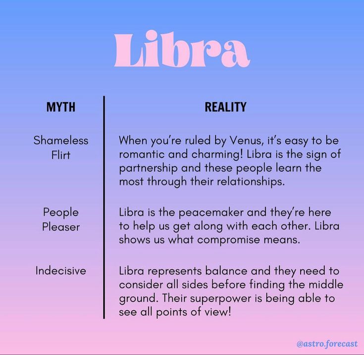 a poster with the words libra on it