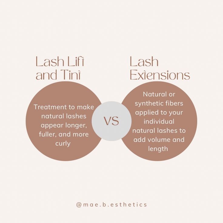 Lash Lift Post Ideas, Lash Extension Marketing Ideas, Lash Lift Post Instagram, Eyelash Post Ideas, Eyelash Extension Content, Lash Extensions Esthetics, Lash Lift Content, Lash Extensions Instagram Post Ideas, Lash Extension Post Ideas