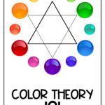 the color theory poster is shown with different colored balls in front of an inverted triangle