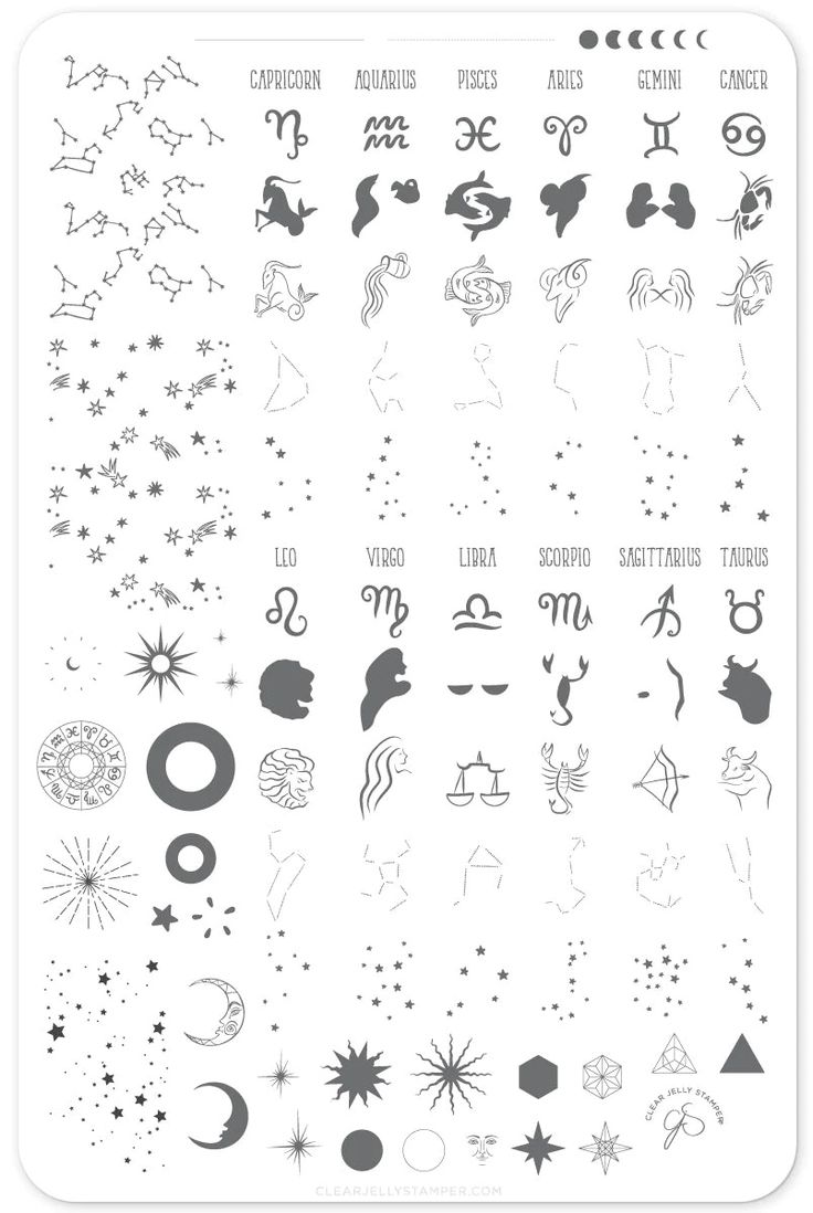 the zodiac symbols and their meanings are drawn in black ink on a white sheet with stars,